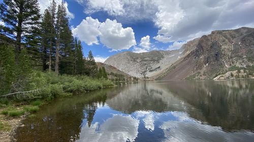 Scenic view of lake by trees against sky