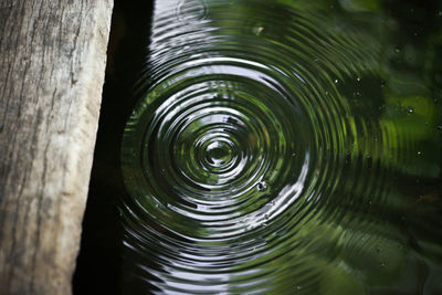 Close-up of rippled water in lake