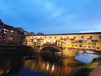 Bridge over river in city against blue sky