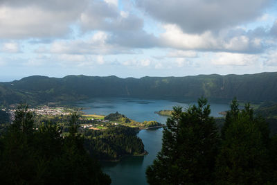 Scenic view of lake against sky