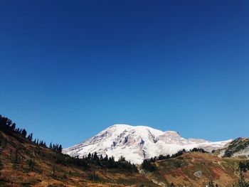 Scenic view of snowcapped mountains against clear blue sky