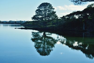 Scenic view of lake against sky