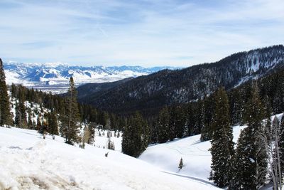 Scenic view of snow covered mountains against sky