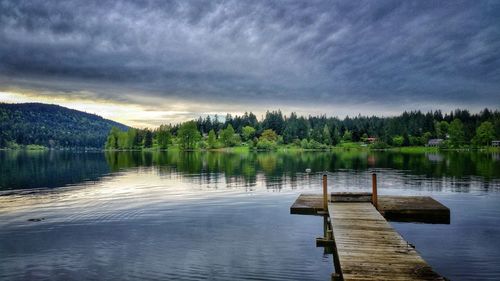 Scenic view of lake against sky