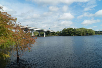 Bridge over river against sky