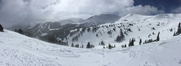 Panoramic shot of snow covered landscape