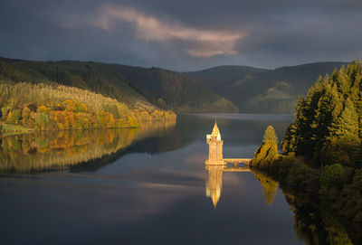 Scenic view of lake against cloudy sky