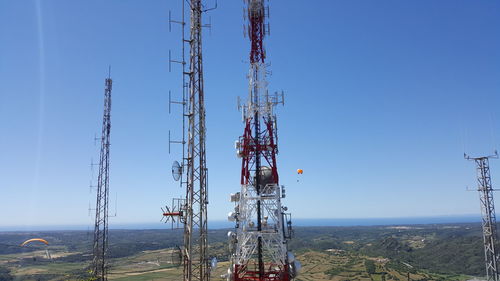 Electricity pylon on land against clear blue sky