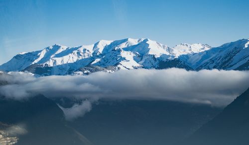 Scenic view of snowcapped mountains against sky