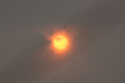 Scenic view of sky during sunset