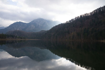 Reflection of mountain in lake against sky