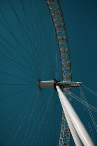 London eye 