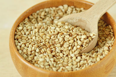 Close-up of coffee beans in bowl