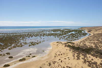 Scenic view of beach against sky