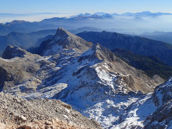 Scenic view of snowcapped mountains against sky