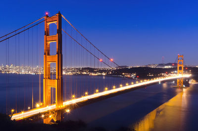 View of suspension bridge at night