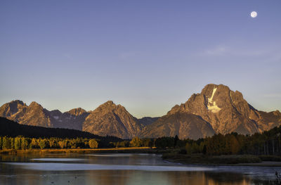 Scenic view of lake and mountains against clear sky