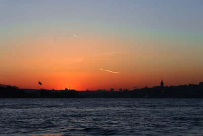 Scenic view of sea against sky during sunset