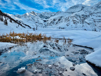 Scenic view of snow covered mountains against sky