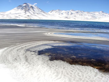 Scenic view of snowcapped mountains by sea against sky