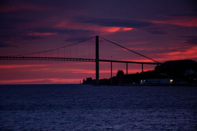 Silhouette bridge over sea against orange sky