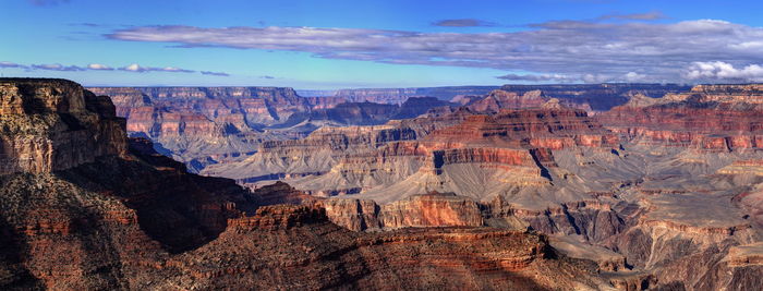 Panoramic view of landscape against sky