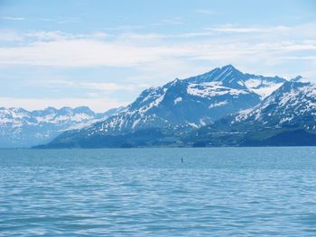 Scenic view of snowcapped mountains against sky