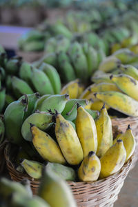 Close-up of fruits