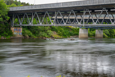 Bridge over river