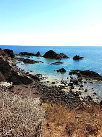 Scenic view of sea against clear sky