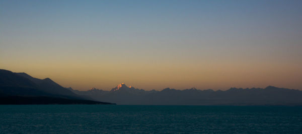 Scenic view of sea against clear sky during sunset