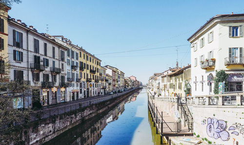 Canal amidst buildings against sky in city