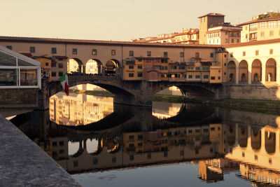 Reflection of buildings in water