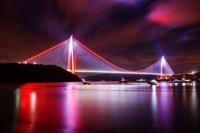 Bridge over river