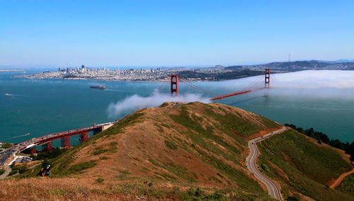 Golden gate bridge, san francisco