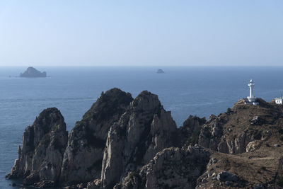 Scenic view of sea against clear sky