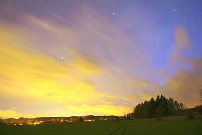 Scenic view of grassy field against cloudy sky