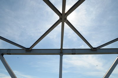 Low angle view of skylight against sky