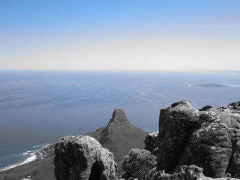 Scenic view of sea against clear sky