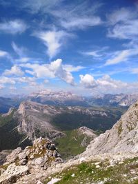 Aerial view of landscape against sky