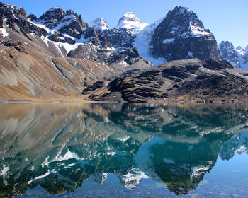Scenic view of snowcapped mountains reflecting in lake