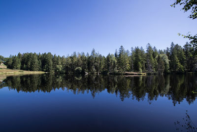 Scenic view of lake against blue sky