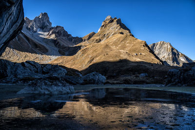 Scenic view of lake and mountains against clear blue sky