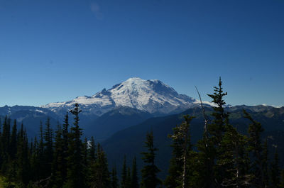 Scenic view of mountains against clear blue sky