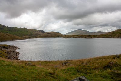 Scenic view of lake and mountains against sky