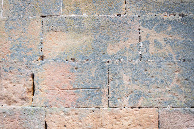 Full frame shot of weathered wall