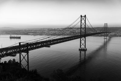 Bridge over river