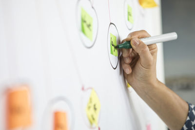 Close-up of businesswoman working on mind map