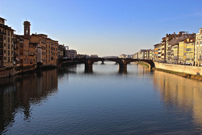 Bridge over river by buildings against sky in city