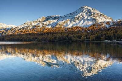 Scenic view of snowcapped mountains during winter